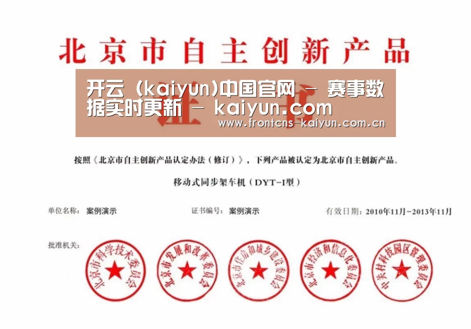 kaiyun荣誉证书四