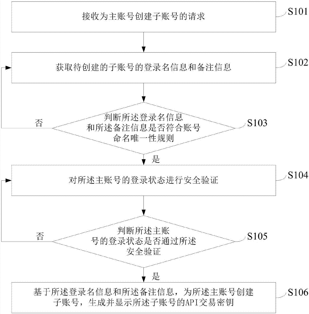 开云体育下载
